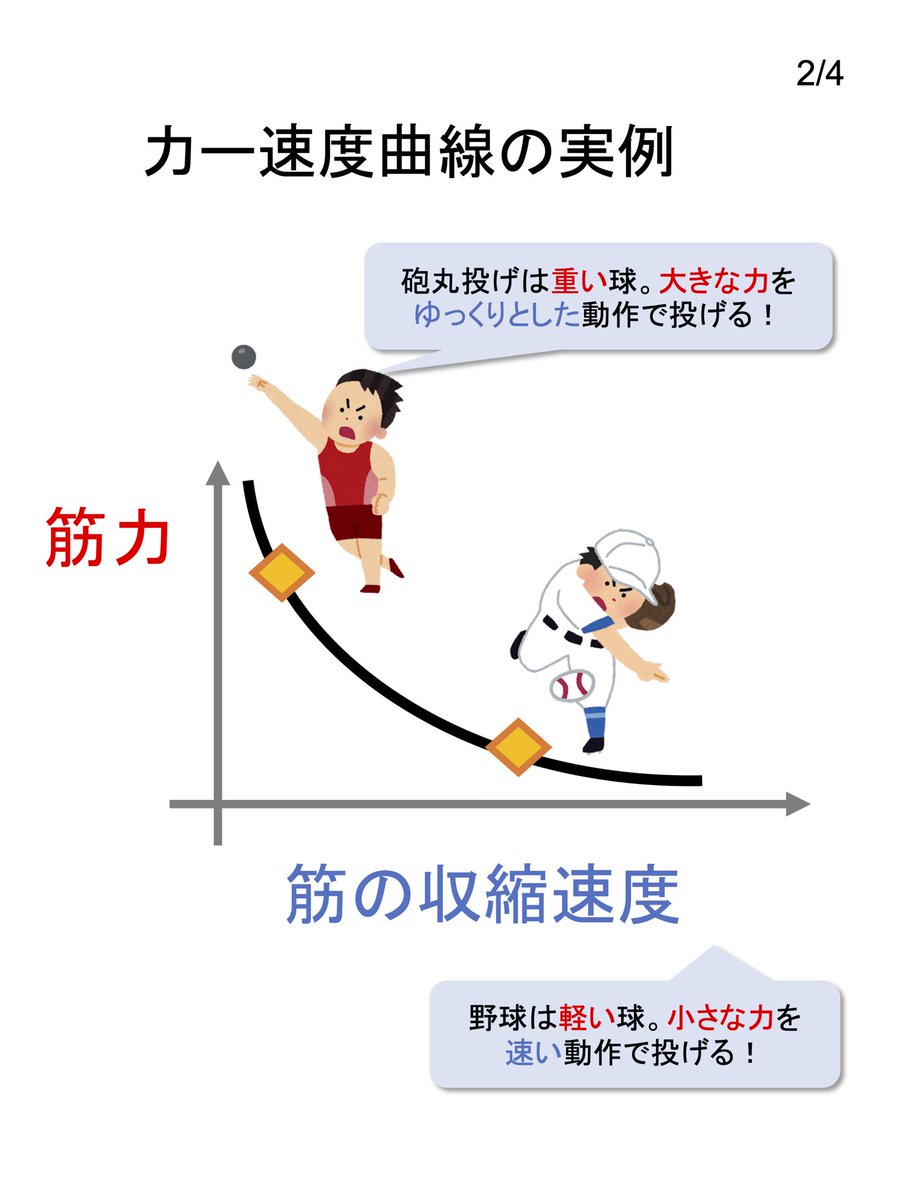 団長 元オリンピック応援団 Dancho Sport Twitter