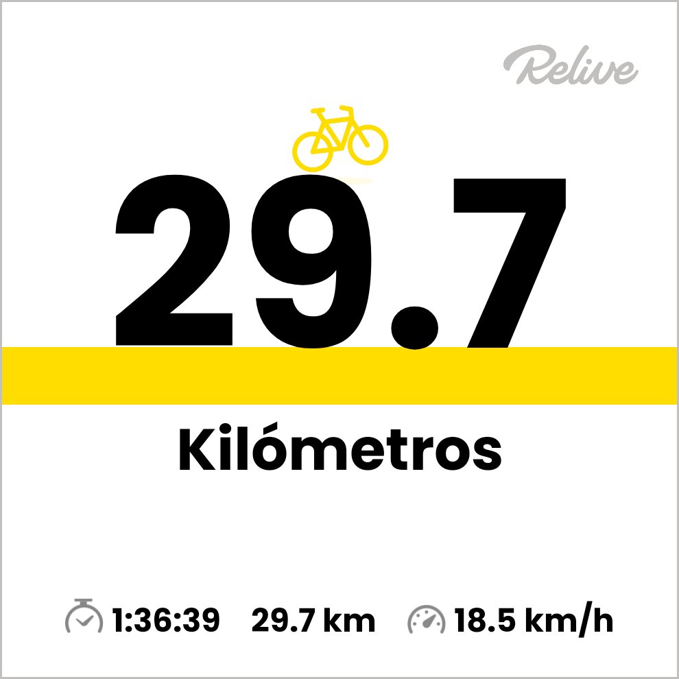 La Ley en Bici tweet media