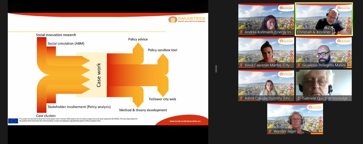 🌇Christian Klöckner,SMARTEES coordinator <a href="/NTNU/">NTNU</a> closes the conference on main project findings. 

“What we have learned is also how these agent-based models can actually feedback into social innovation theory”

Stay tuned for final outcomes ➡️ local-social-innovation.eu

Thank you🙏