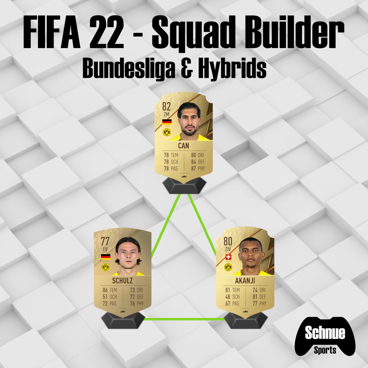 SchnueSports's tweet photo. Nachdem die ersten Ratings veröffentlicht wurden, hier ein Dreieck für Euch, das wir wohl öfters in Hybriden sehen werden. 🔥
#fifa22 #fifa #fut #fut22 #gaming #efootball #esports #esport #fußball #soccer #fifa22ratings #fifaratings #ratings #squadbuilder #fifasquadbuilder https://t.co/5H4O8Wb2B6