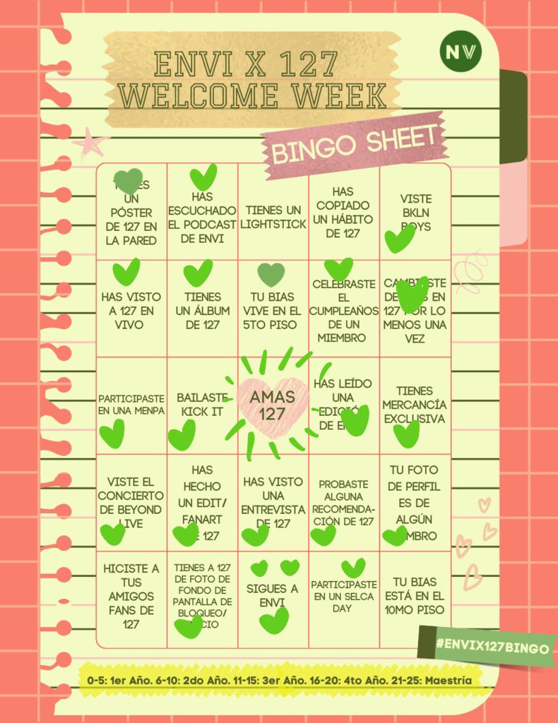 venividijoppi's tweet photo. Mi EnBingo 💚💚💚 no sabía en que piso vive mi bias sgdkshdjdkhd anyways… saqué estudiante de maestría, si señor. Necesito un light stick y más amigos 😅

#EnVixNCT127Bingo https://t.co/YeHsCuRBF1