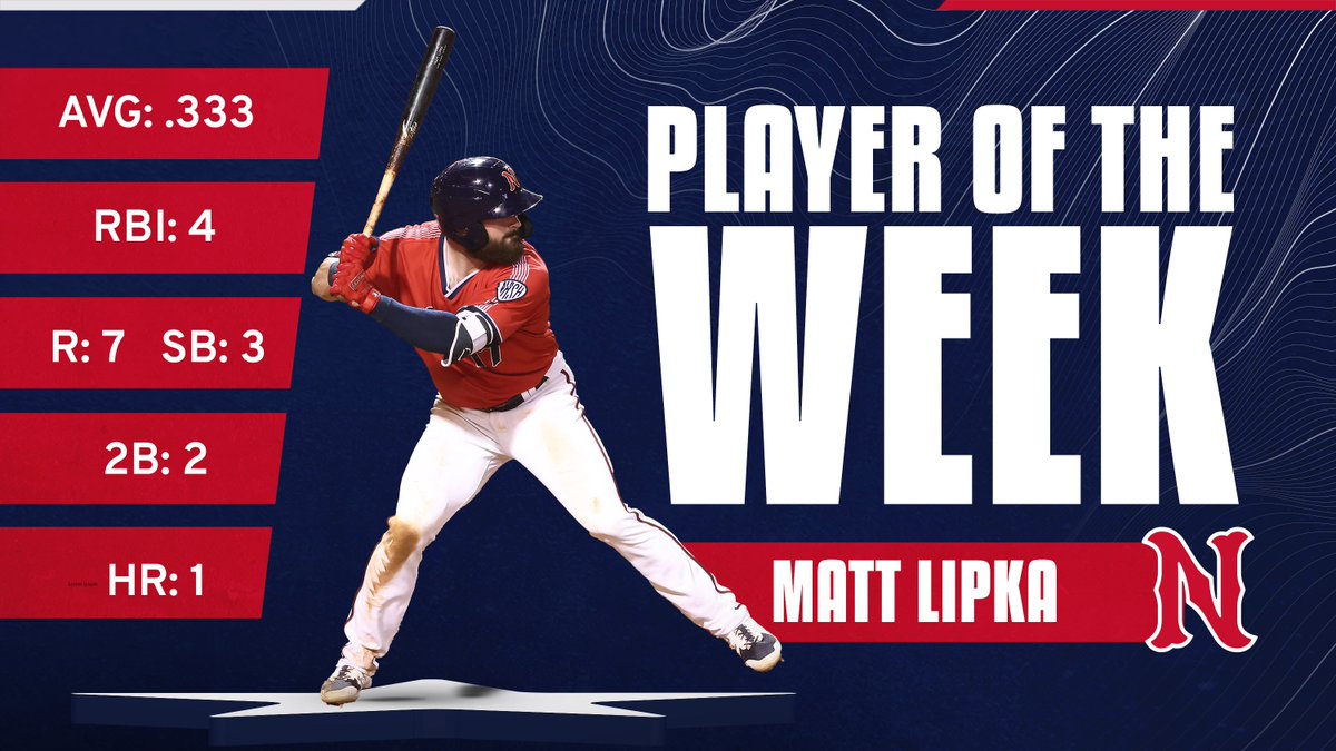 Can't slow him down 💪 

<a href="/MattLipka/">Matt Lipka</a> | #HitCity
