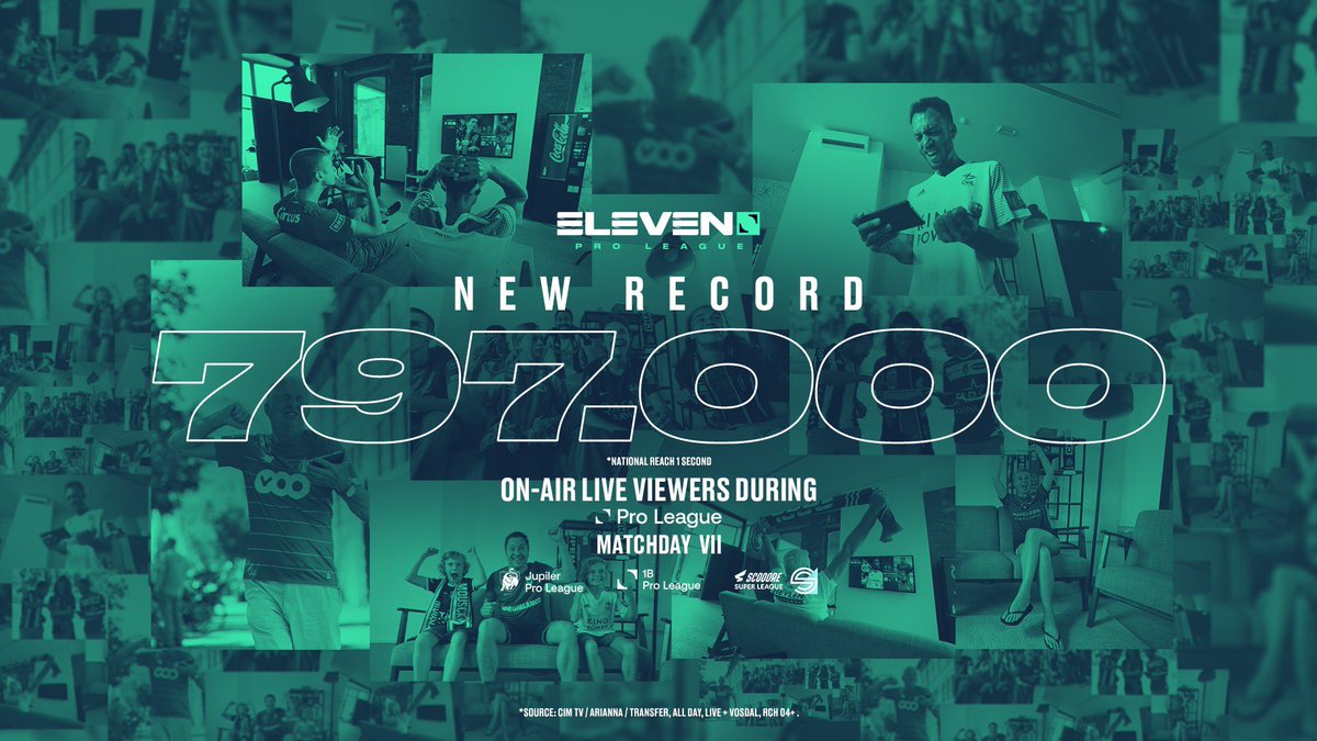 DAZN_BENL's tweet photo. 🏆 | Een recordaantal live kijkers tijdens speeldag zeven van de #JPL! 🙌 https://t.co/mkDjFnJOYs