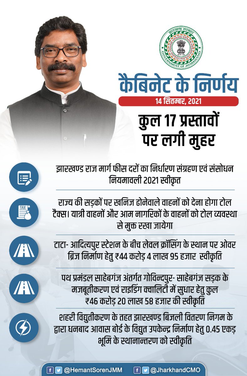 JharkhandCMO's tweet image. मंत्रिपरिषद की बैठक में कुल 17 प्रस्तावों को मिली स्वीकृति।