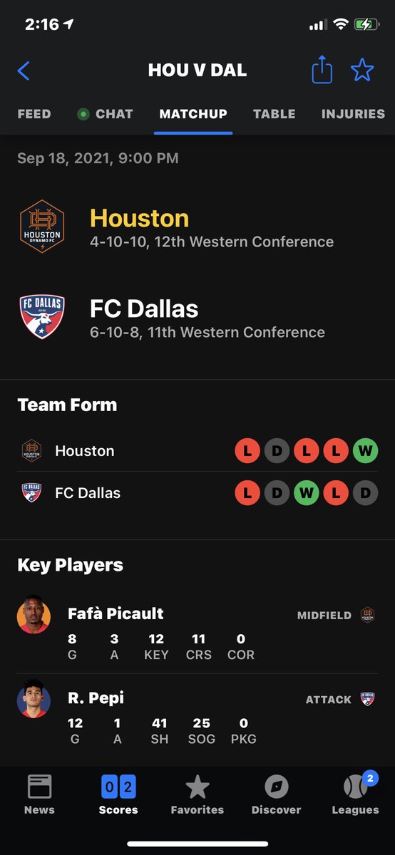 Let’s give away a pair of front row tickets to the dynamo game on saturday night. just RT and TAG who you will bring before 8am tomorrow. winner at random. must be following to win. #LIMOTIME