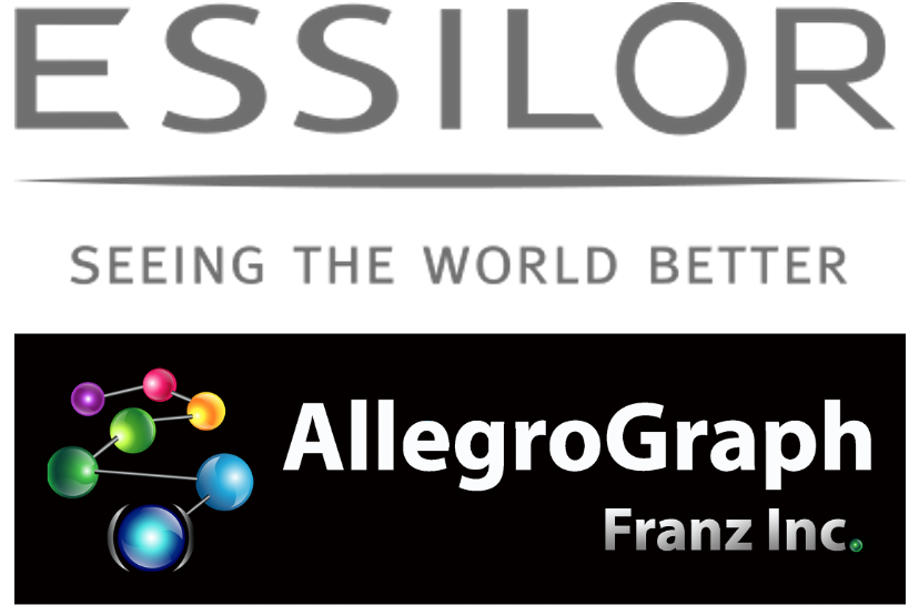 Franzinc's tweet image. @Essilor Uses AllegroGraph to Build a Knowledge Graph Solution for Global Supply Chain Risk Management buff.ly/3Eh1QEV #AllegroGraph #KnowledgeGraph #GraphDatabase