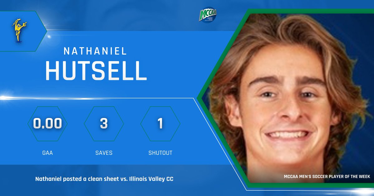 MichCCAA's tweet photo. MCCAA MEN'S SOCCER PLAYER OF THE WEEK: Nataniel Hutsell, Ancilla College
https://t.co/mV4RtXKwD6 https://t.co/3HIA3PtCj6