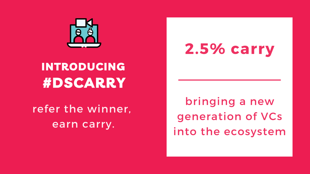 DebutSessions's tweet photo. π₯π₯ It's announcement time! π₯π₯ Our core mission is to democratise #VC. We want to reward people who bring game-changing deals. Enter #DSCarry. You bring the heat - the company exits π - you take 2.5% of our #carry. Good luck! More info here: https://t.co/j3MK1Q22Mj https://t.co/BDpq7Iw3Yx