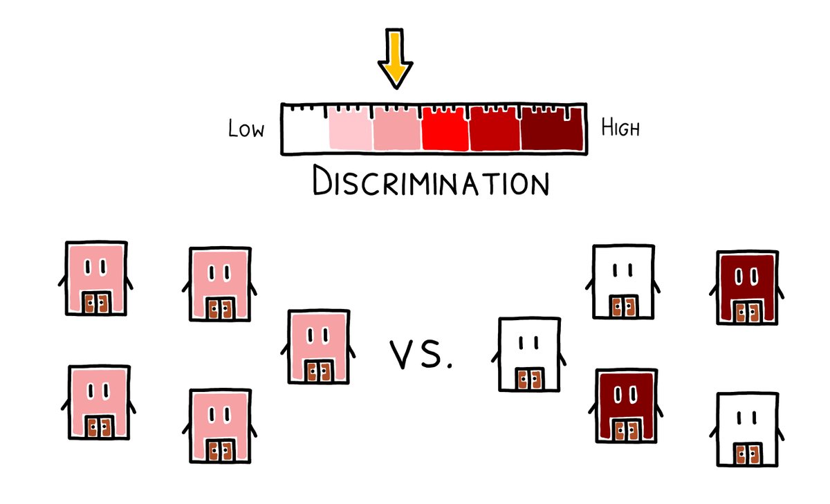 econimate (@econimate) on Twitter photo How does employment discrimination vary across firms?
Patrick Kline (<a href="/berkeleyecon/">Berkeley Economics</a>), <a href="/evankrose/">Evan Rose</a> (<a href="/UChi_Economics/">UChicago Economics</a>) & <a href="/c_r_walt/">Christopher Walters</a> (<a href="/berkeleyecon/">Berkeley Economics</a>) on systemic discrimination among large U.S. employers:
youtu.be/fLgWIyx0gDw How does employment discrimination vary across firms?
Patrick Kline (<a href="/berkeleyecon/">Berkeley Economics</a>), <a href="/evankrose/">Evan Rose</a> (<a href="/UChi_Economics/">UChicago Economics</a>) & <a href="/c_r_walt/">Christopher Walters</a> (<a href="/berkeleyecon/">Berkeley Economics</a>) on systemic discrimination among large U.S. employers:
youtu.be/fLgWIyx0gDw