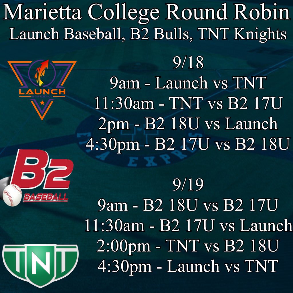 Excited to welcome @LaunchBsbl <a href="/b2_baseball/">B2 Bulls ⚾️</a> and <a href="/tntBaseballohio/">TNT Baseball Academy</a> to Pioneer Park this weekend. Fans and college coaches are welcome!