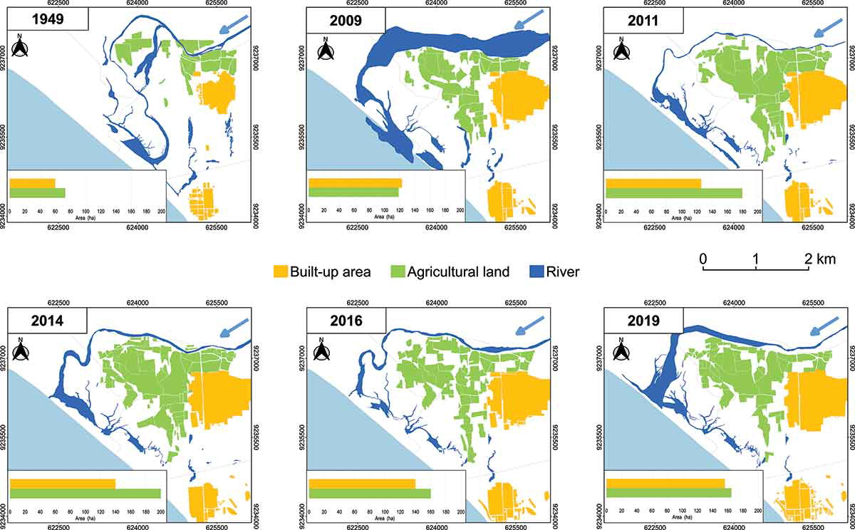 EHS__journal's tweet photo. This EHS paper aims to assess the environmental impacts on ecosystem services. Assessment of the potential responses of #ecosystem_services to #anthropogenic_threats in the Eten wetland, Peru
https://t.co/0WsU8Lhi3Q https://t.co/mirl2zwzbJ