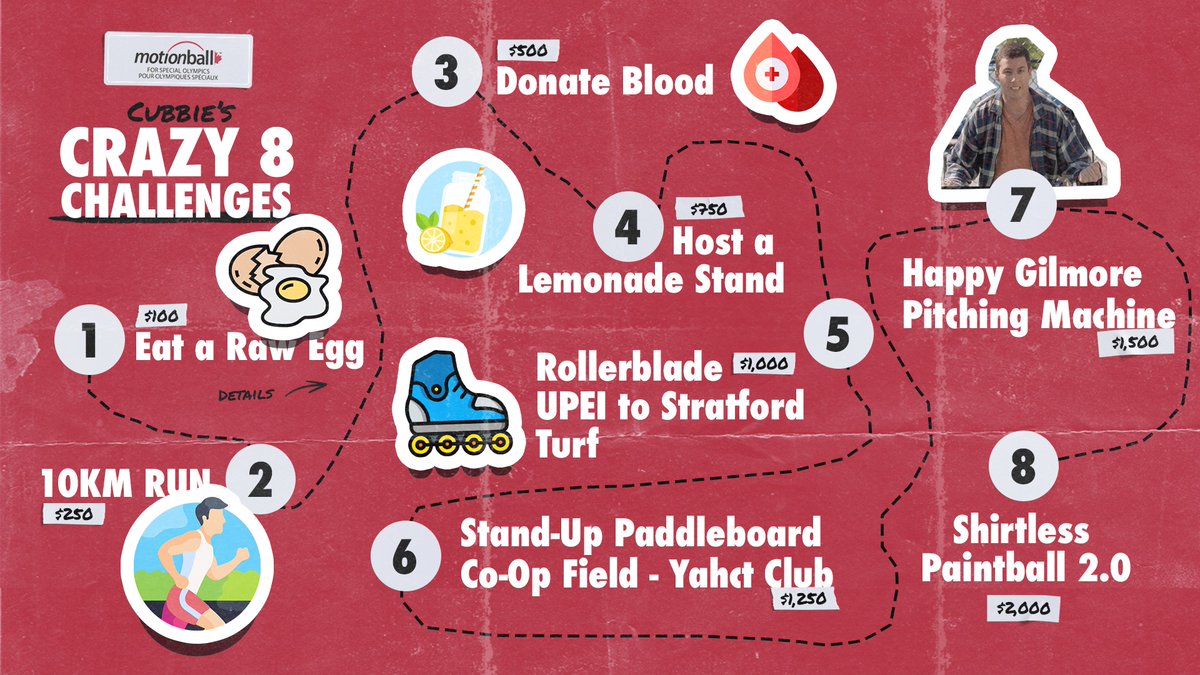 Ben MacDonald tweet media