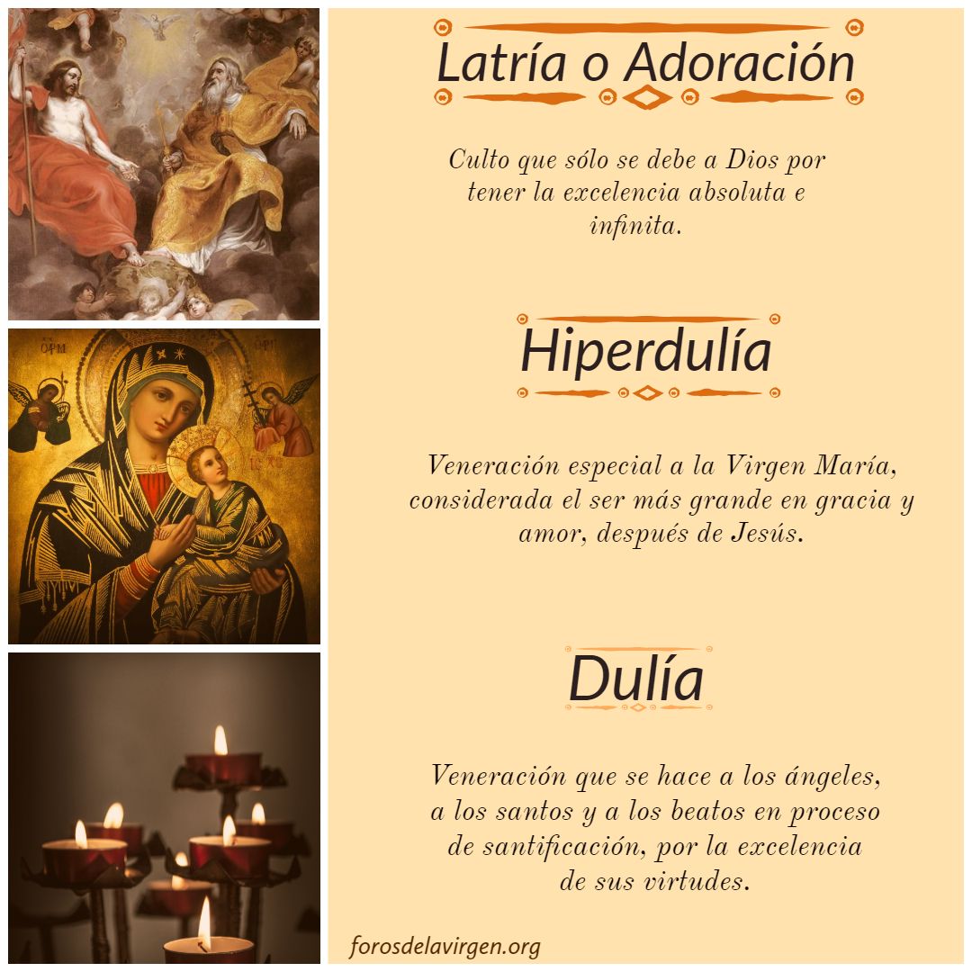 forosvirgen's tweet image. #Culto #AdoraraDios #Dulia #Hiperdulia #latría #Dios #Jesucristo