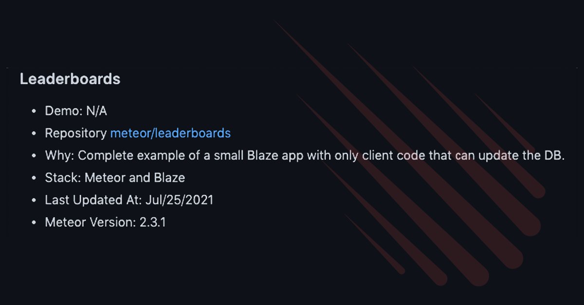 meteorjs's tweet image. Want to see a Meteor example in action?⁣⁣
⁣⁣
This specific example showcases Meteor and Blaze with the use of sessions and of real-time data updates.
⁣⁣
Click the link to view the repo: github.com/meteor/example… 
⁣⁣
#meteorjs #javascript #blazejs
