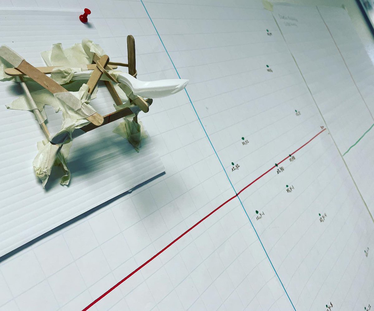 acecharterhigh's tweet photo. Math is not flat. Engineering is not flat. Data makes them three dimensional. A Sophomore engineering project. Building fling machines. @acecharterhigh #acecreateshope #ptlw #IB #math #Engineering #DataScience https://t.co/8vwMkY9CYd