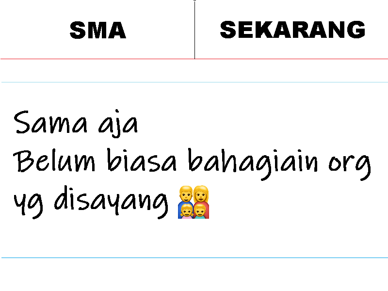 Ice_macqueen's tweet photo. Semoga sumuanya bisa :)

SMA vs Sekarang #SMAvsSekarang https://t.co/g1K1sioQQz