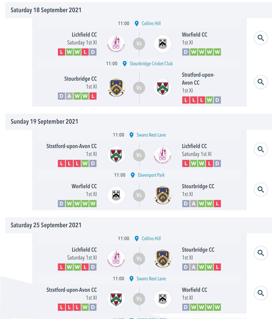 WorfieldCC's tweet photo. 🏟🏏PLAY OFFS🏏🏟

It’s finally upon us, play off weekend begins Saturday!

The 1st XI will travel to @LichfieldCC in our first game on Saturday.

Then we welcome @StourbridgeCC to Davenport Park on Sunday.

The final weekend sees us travel to @StratfordCric. 

Up the field!!🖤🤍 https://t.co/PKwm01nRqo