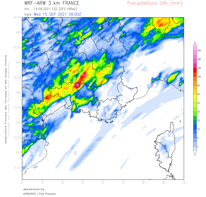 ARW 3 avait anticipé l'épisode dans le #Gard ce mardi, mais était très isolé dans son ensemble et par rapport aux autres modèles.
Demain, nouveau potentiel très pluvieux dans le sud-est, avec risque de forts cumuls dont la localisation reste incertaine. Le modèle donne un signal. 
