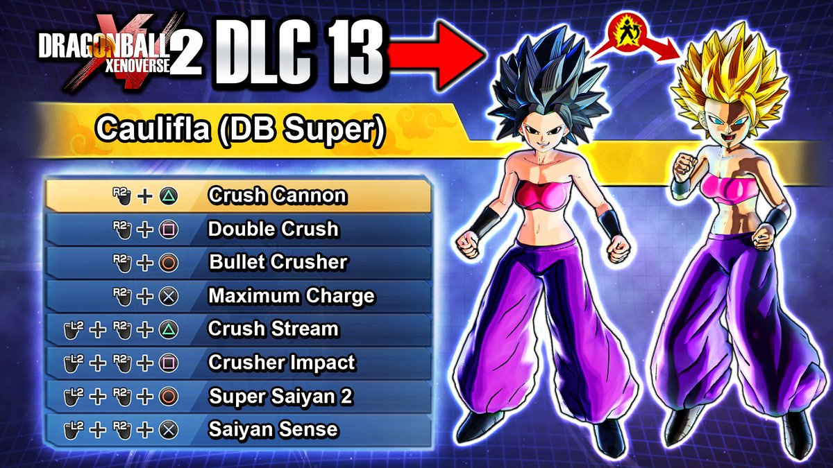 DRAGON BALL XENOVERSE 2 - Legendary Pack 2