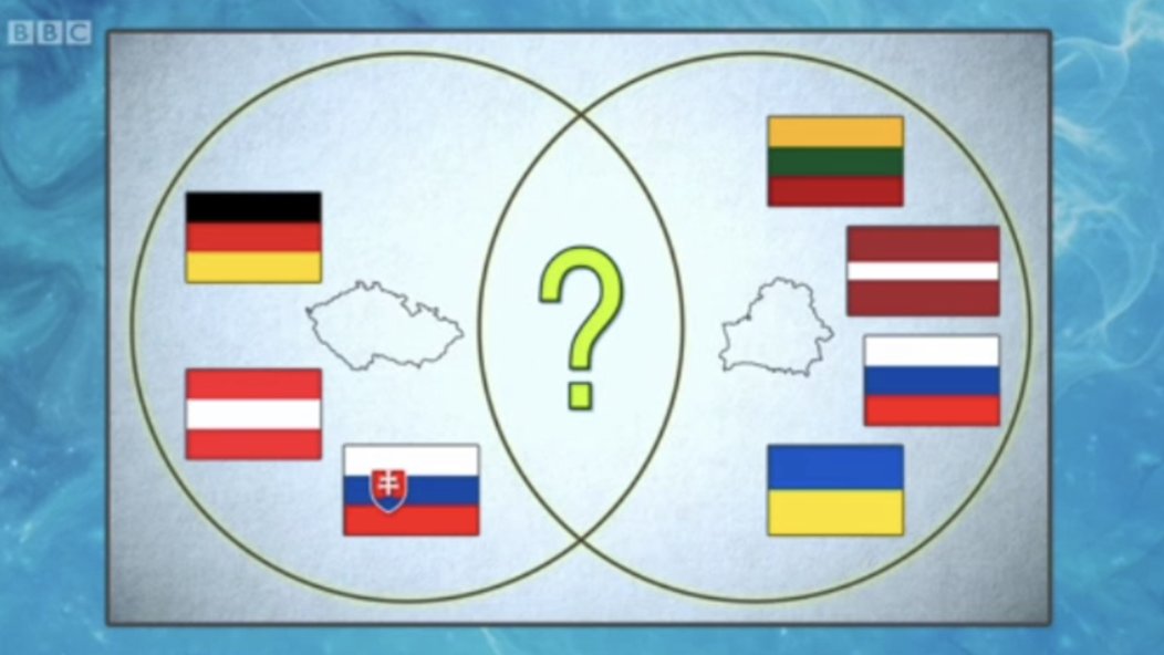 mildthing99's tweet photo. Great #PlaceKnowledge geographical questions on
#UniversityChallenge:
A #VennDiagram to represent the land border between 2 countries shown in outline, with flags to show their neighbours.
โName the connecting country Extra: Name all the others!
Video: https://t.co/z2H6MuCcdF https://t.co/bVAaxKSW2K