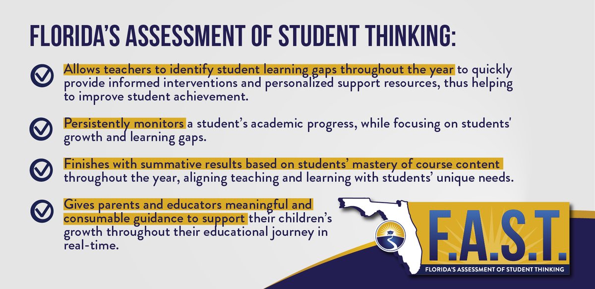Florida’s Assessment of Student Thinking allows teachers, students, and parents to identify learning gaps throughout the year to QUICKLY provide informed interventions and personalized support. F.A.S.T. = B.E.S.T.