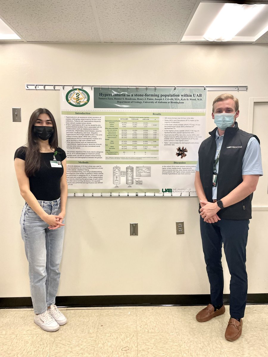 Great opportunity to showcase our work in @UABUrology at @UABSOM medical student research day