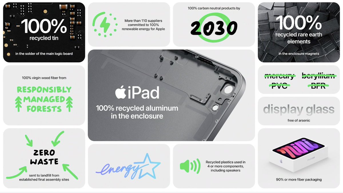 Vodacom's tweet image. The iPad and iPad Mini are now 100% recycled aluminum in the enclosure which is a first for Apple. #AppleEvent