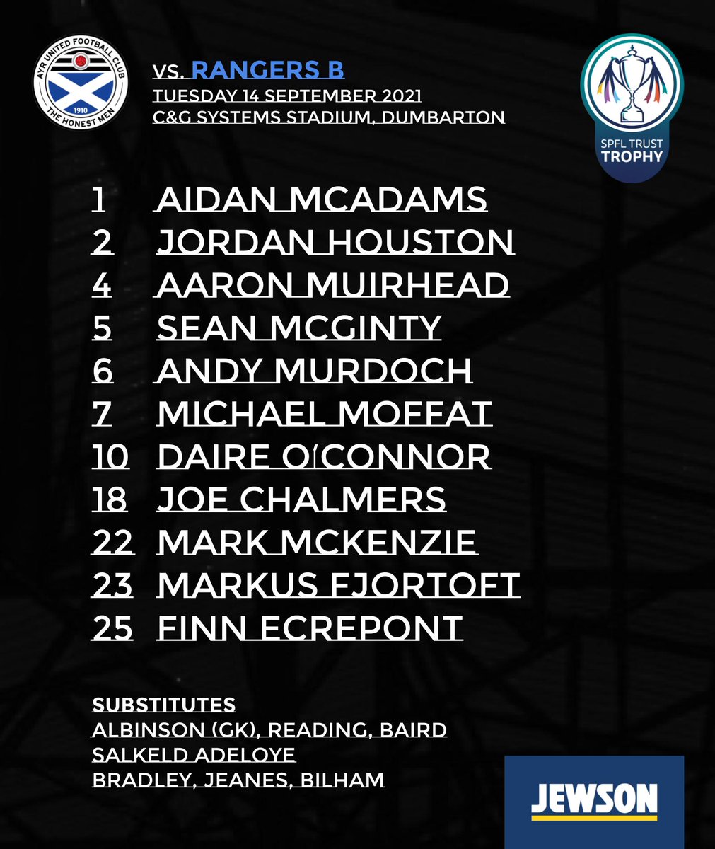 Ayr United