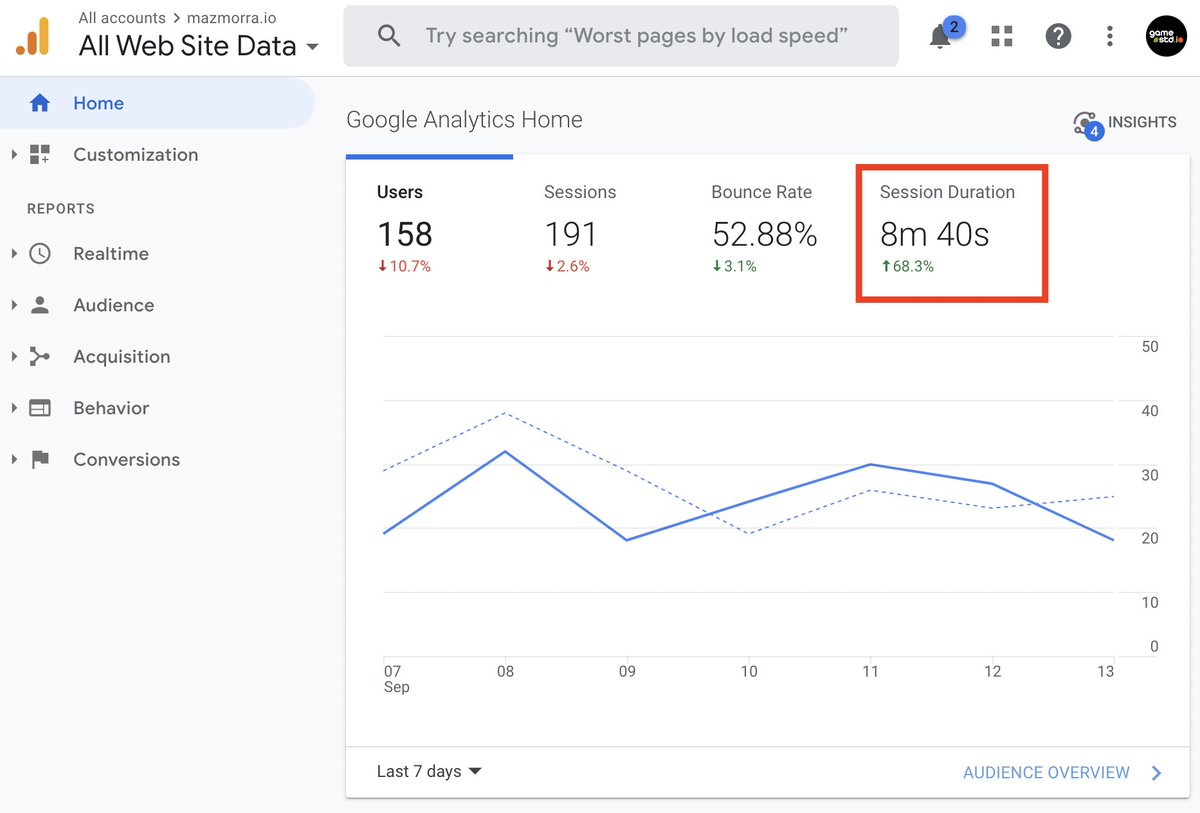 gstdio's tweet image. a few updates are coming to @mazmorraio next week, so glad that even after ~2 years without updates, players are still enjoying the game!

#indiedev #gamedev #multiplayer #indiegame