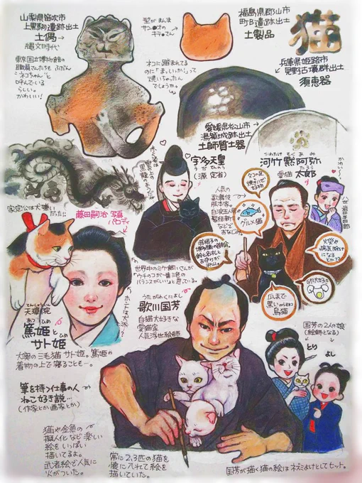 この前アップした画像があまり良くなかったので再掲です。

猫好きさんの歴史。

#猫 #歴史 #絵

出土品は複数の書籍などを参考に模写しました。
篤姫のポーズは藤田嗣治の写真のパロディです。

50年前頃の浮世絵の本を見ると国芳の評価は高くない。近年、時代が国芳に追い付いたのかな?嬉しいな。 