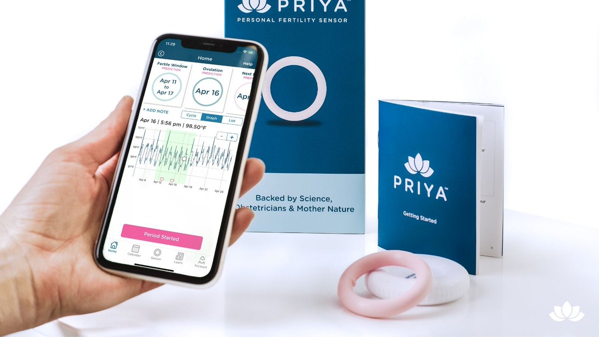 Priya Personal Fertility System tweet media