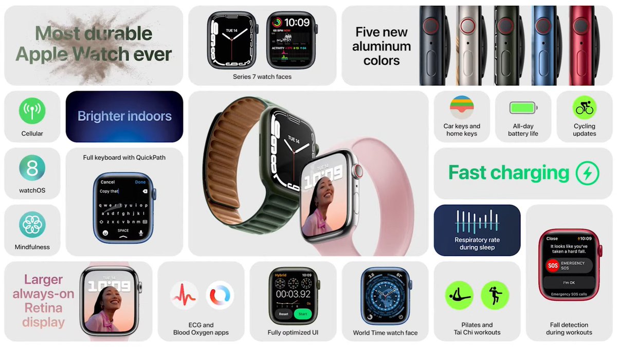 JVCom's tweet photo. On vous résume les annonces du #AppleEvent :

- Nouvel iPad (dispo)
- Nouvel iPad mini 
- Nouveaux iPhone 13 et 13 Pro
- Nouvelle Apple Watch https://t.co/ifcAbwV87w