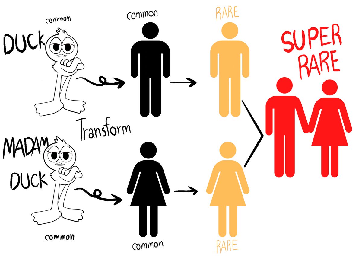 Road map
#NFTTHAILAND #nft #nftcollector #NFTXARTIST #NFTCommunity #NFTdrop