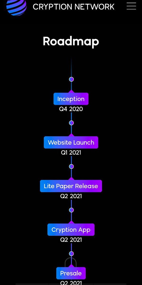 ramya_kandru's tweet image. Completed according to the plan... Many more roadmap goals gonna follow
@CryptionNetwork  #CNT #PolyDex