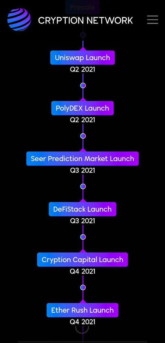 ramya_kandru's tweet image. Completed according to the plan... Many more roadmap goals gonna follow
@CryptionNetwork  #CNT #PolyDex