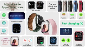 BluetextIn's tweet photo. The #AppleEvent is now over
Smaller notch
Brighter display
A15 Bionic,
cameras w/ sensor shift stabilization + bigger pixels
Cinematic Video,
Better battery life,
128/256/512GB storage,
iPhone 13 series | Apple Watch Series 7 | iPad 9th gen and iPad Mini
Follow us at @BluetextIn https://t.co/Lz8XSQgZ8X