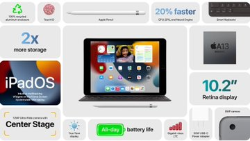 BluetextIn's tweet photo. The #AppleEvent is now over
Smaller notch
Brighter display
A15 Bionic,
cameras w/ sensor shift stabilization + bigger pixels
Cinematic Video,
Better battery life,
128/256/512GB storage,
iPhone 13 series | Apple Watch Series 7 | iPad 9th gen and iPad Mini
Follow us at @BluetextIn https://t.co/Lz8XSQgZ8X