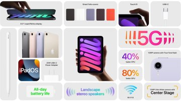 BluetextIn's tweet photo. The #AppleEvent is now over
Smaller notch
Brighter display
A15 Bionic,
cameras w/ sensor shift stabilization + bigger pixels
Cinematic Video,
Better battery life,
128/256/512GB storage,
iPhone 13 series | Apple Watch Series 7 | iPad 9th gen and iPad Mini
Follow us at @BluetextIn https://t.co/Lz8XSQgZ8X