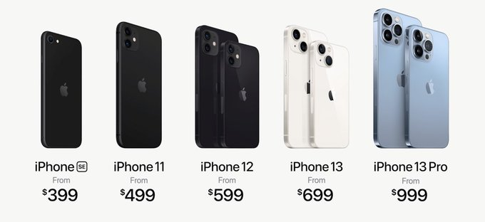 BluetextIn's tweet photo. New Pricing for iPhone 11, 12 Mini &amp; iPhone 12 in #INDIA
11:
64GB- ₹49,900
128GB- ₹54,900

12 mini:
64GB- ₹59,900
128GB- ₹64,900
256GB- ₹74,900

12:
64GB- ₹65,900
128GB- ₹70,900
256GB- ₹80,900

Do you like the India prices? #iPhone13 #AppleEvent 
Follow us at @BluetextIn https://t.co/mHSRqtRyVv