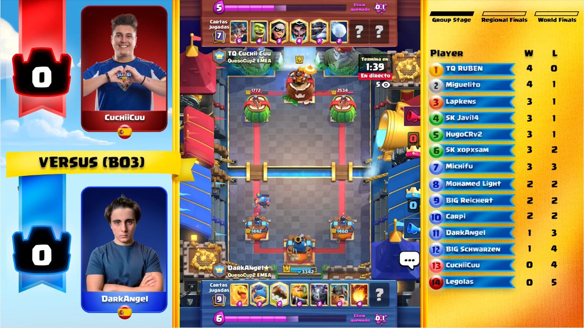 🔴YA EN DIRECTO
🏆#QuesoCup
🌍#EMEA #DAY3

¡Duelo de ex-compañeros Quesos ahora mismo en mi canal!

<a href="/Cuchii_Cu/">TQ ❤️Cuchii Cuu❤️ 🏆🌎</a> vs <a href="/DarkAngeelCR/">Javi</a> 

📺twitch.tv/revolaimar