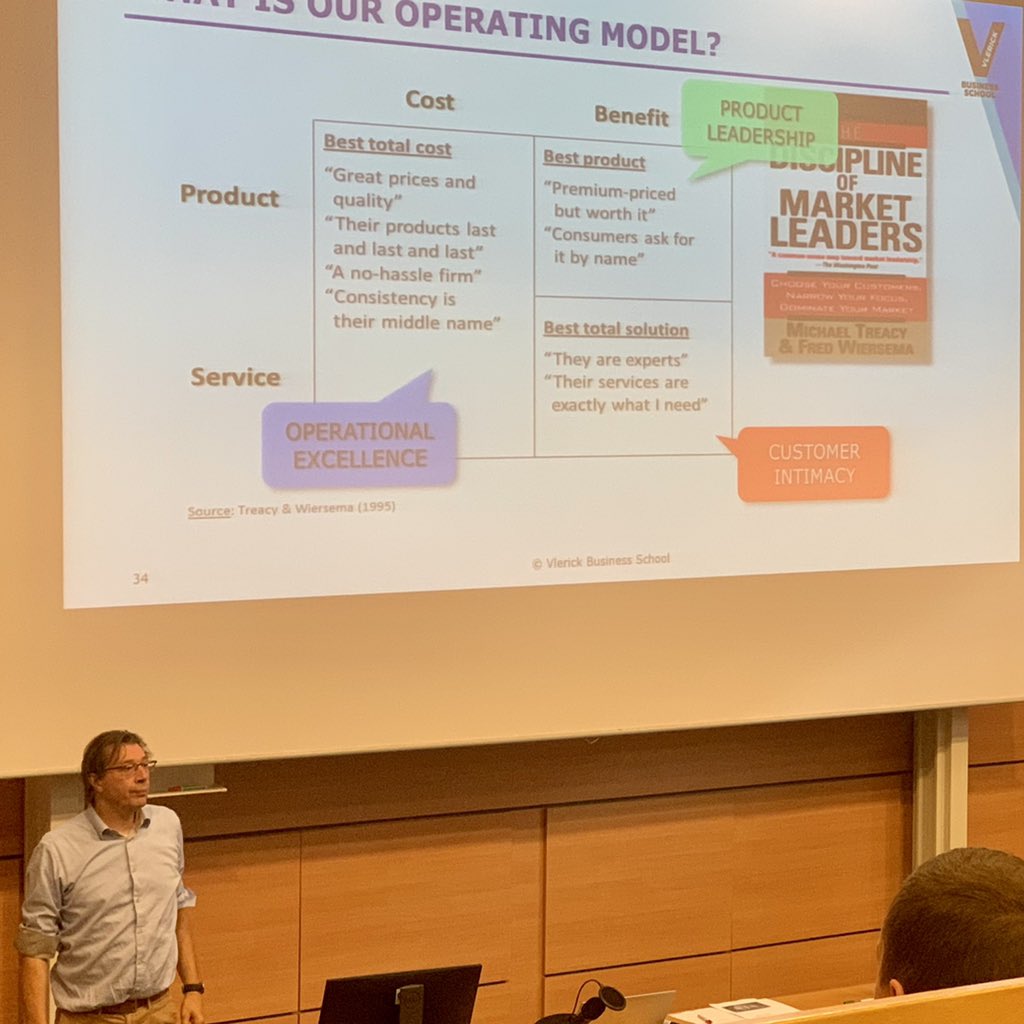 AStCBelDef's tweet photo. This afternoon, professor Kurt Verweire from @Vlerick taught us, based on some basic principles, how to formulate a winning business strategy.
His practical tips and tests made it an animated lecture for our class. 👍
#readinglist136 https://t.co/ZtIvev1CeP