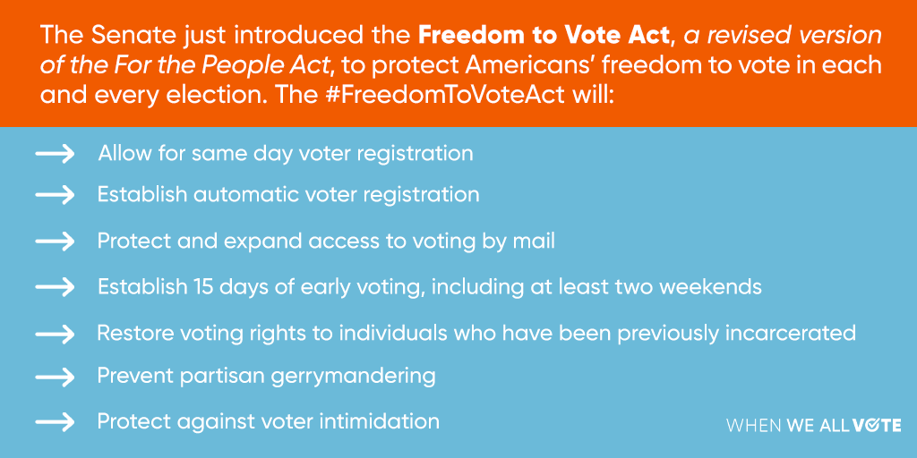 WhenWeAllVote's tweet photo. Right now, passing federal #VotingRights legislation is the most important thing we can do to protect access to the ballot box.
The #FreedomToVoteAct is a step we must take to ensure every American can make their voices heard in our elections ➡️ https://t.co/qywwEYVr5r https://t.co/kwW4elozoF
