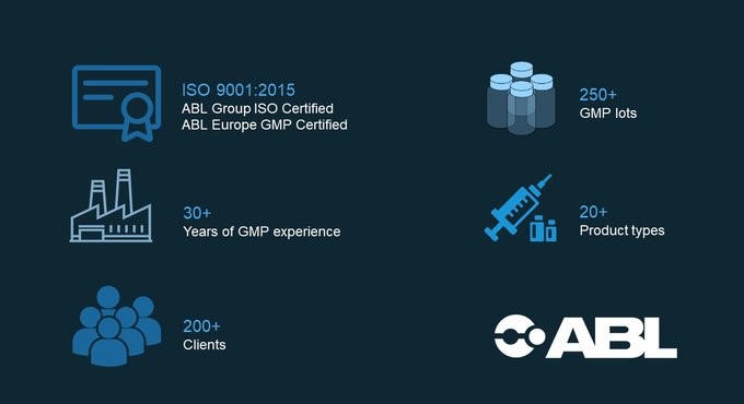 Don’t worry, we got this. ABL’s 30+ years of commercial GMP experience and 60 years supporting government contracts afford us with technical capabilities and competencies needed to provide clients with #PeaceOfMind.

Learn more: ablinc.com