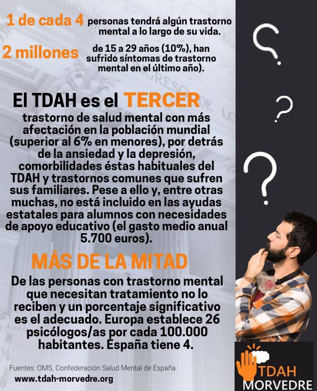 TDAH MORVEDRE (@tdahmorvedre) on Twitter photo 