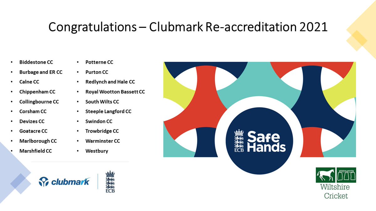 👏 Congratulations to Wiltshire clubs on <a href="/ECB_cricket/">England and Wales Cricket Board</a> Clubmark re-accreditation

🏏 20 Wilts clubs have achieved re-accreditation this summer, demonstrating their continued commitment to running safe, rewarding &amp; fulfilling clubs for all ages

Read more ➡️ wiltshirecricket.co.uk/news/2021-09-1…