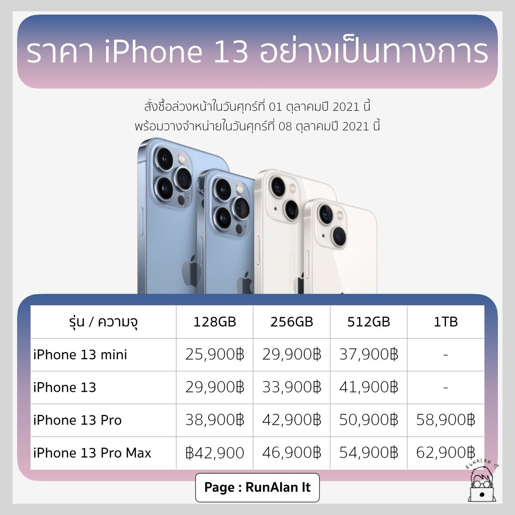 thisisrunalan's tweet photo. 📱ราคา iPhone 13 , iPhone 13 mini , iPhone 13 Pro  และ iPhone 13 Pro Max ในประเทศไทยอย่างเป็นทางการ🇹🇭

📜 พร้อมวางจำหน่ายในวันศุกร์ที่ 08 ตุลาคมปี 2021 นี้

เขียนโดย : @runalan_ 

#Apple #iPhone13 #iPhone13mini #iPhhone13Pro #iPhone13ProMax #runalan #runalanit https://t.co/rN3EFptdTI