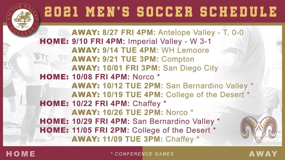 VVCMensSoccer's tweet photo. Mark the dates. We're two games into the 2021 @VVCedu Men's Soccer season. Today, we've landed @WHCLemoore to see how the Central California Valley game stacks up to #HighDesert #Futbol. https://t.co/BQGdDWCLHK