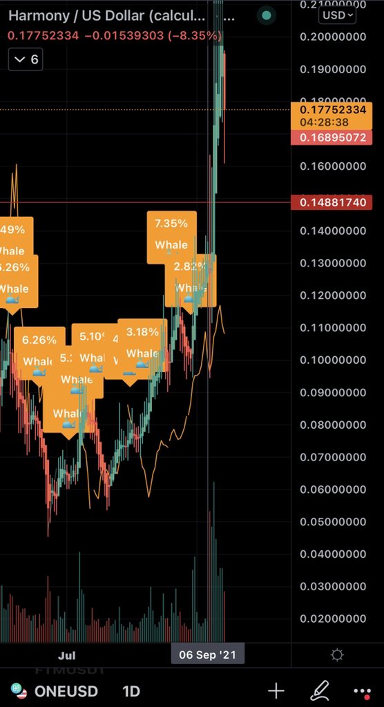 Blockchainedbb tweet media
