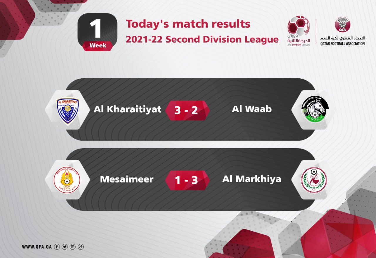 Qatar Football Association on X