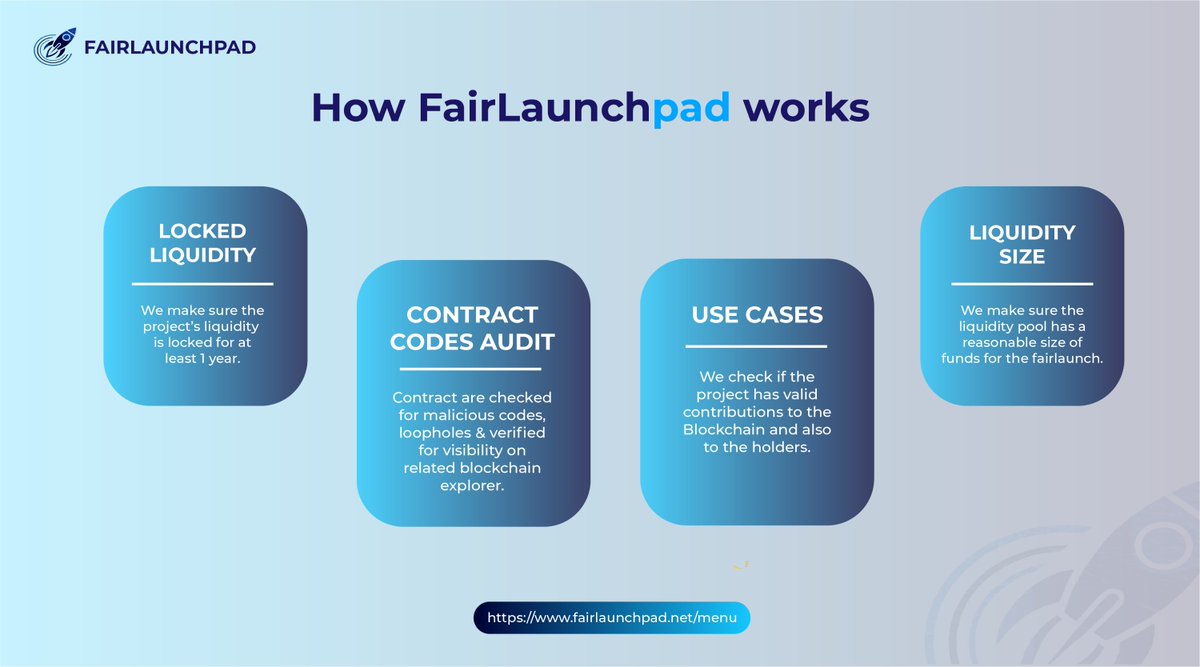 fairlaunch_pad's tweet photo. One of the ways @fairlaunch_pad ensures a 100% #Fairlaunch of projects is by thorough checking of the project's #Liquidity lock and size, #Contractcode audit & Project's usecases.
#Solona #BSCGems #Launchpad #CryptocurrencyNews #blockchain https://t.co/mmYI2QsJTv